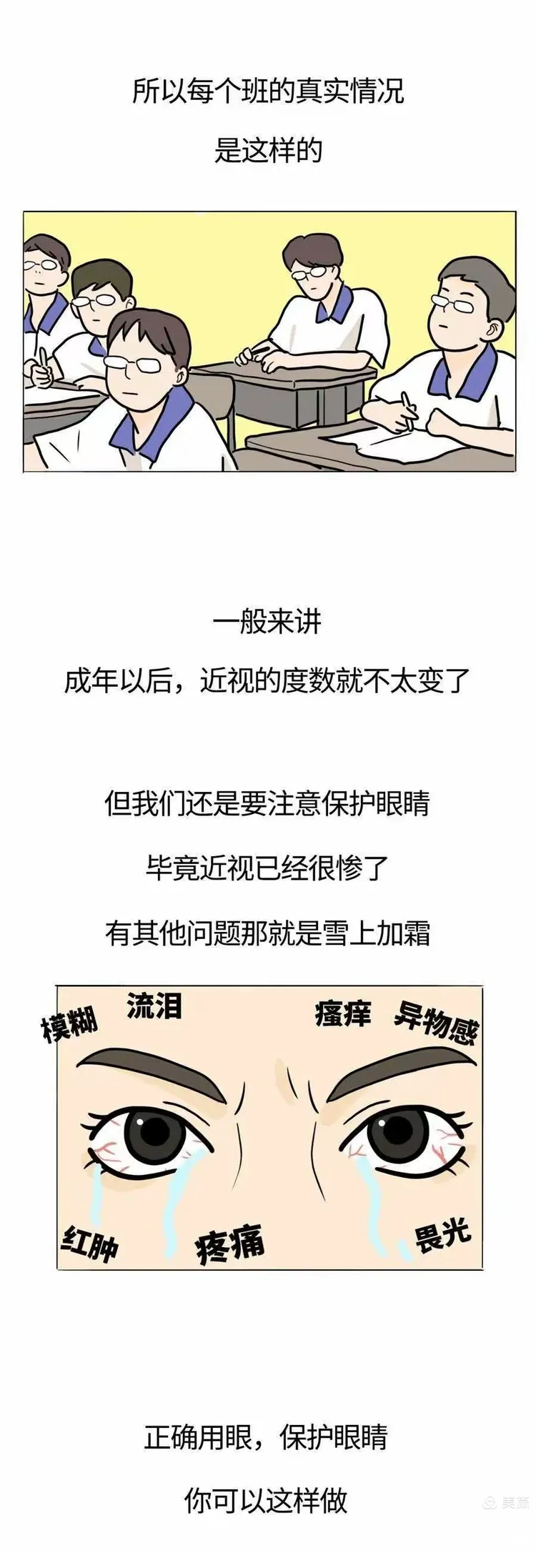 图解"近视眼"